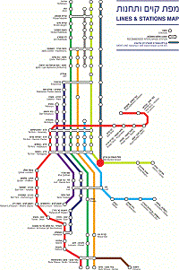 railway map of Israel
